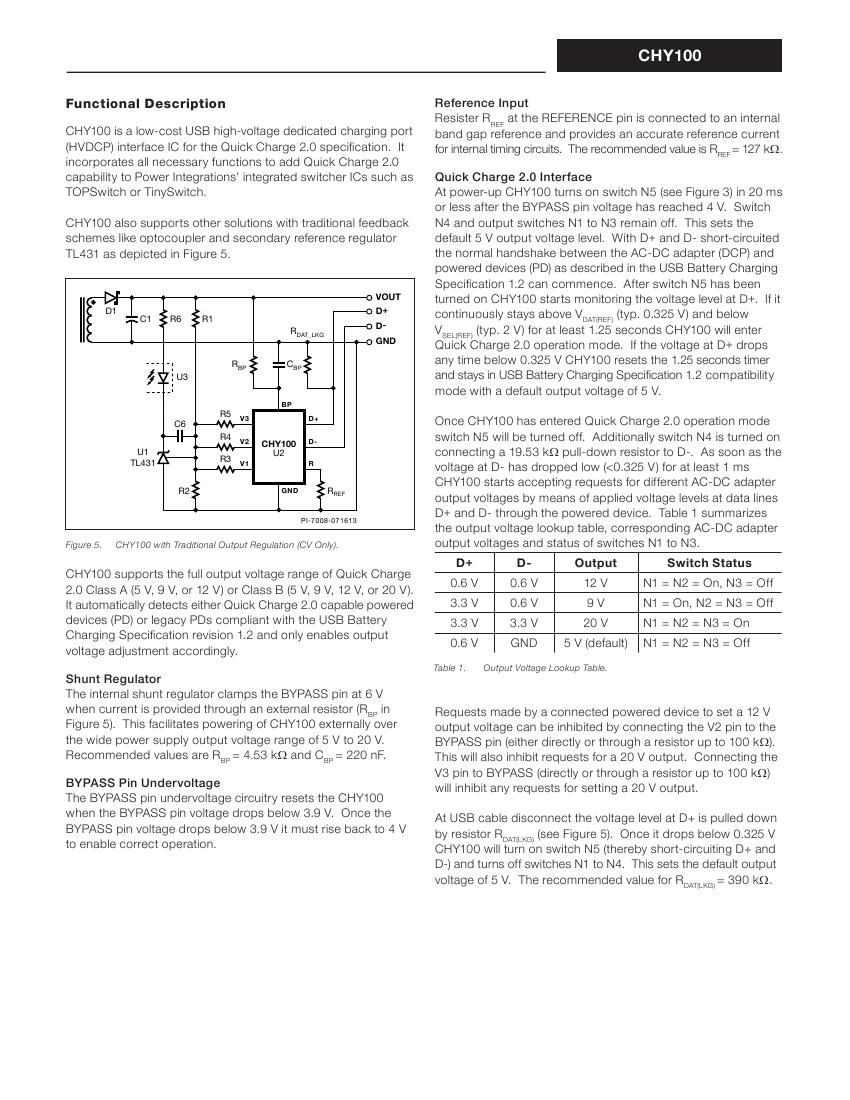 高通QC2.0快充协议IC